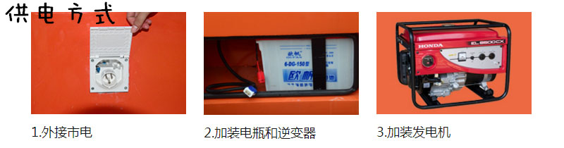(Длина: 2.8 метра) Dongfeng Xiaokang Delivery Van