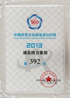  Chinaсличная 500лексовыевылексоварние